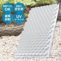 GRAVEL FIX pro のご紹介