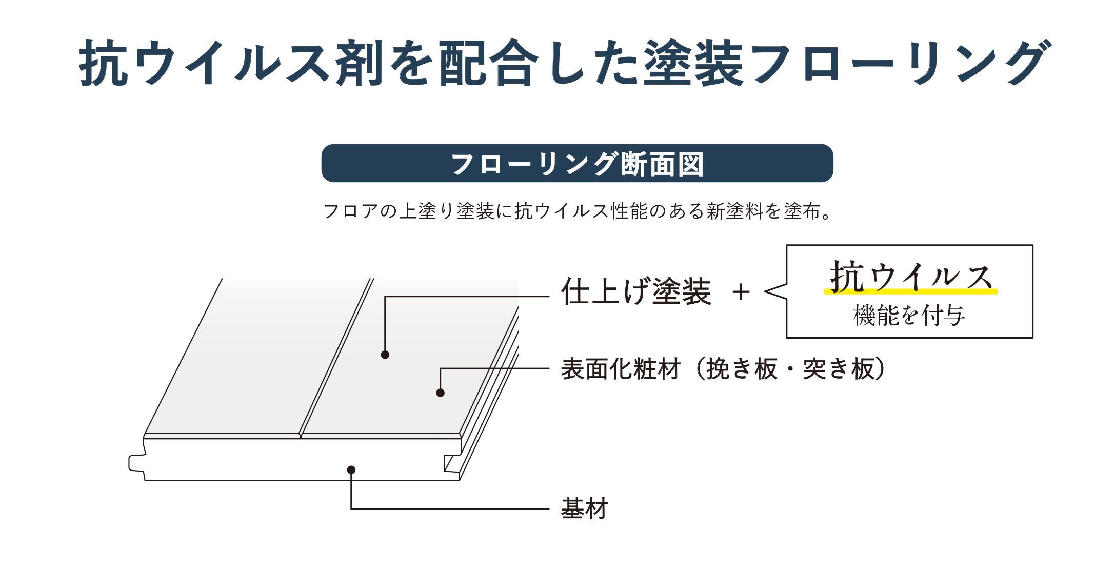 202008_抗ウィルスパンフ-4.jpg