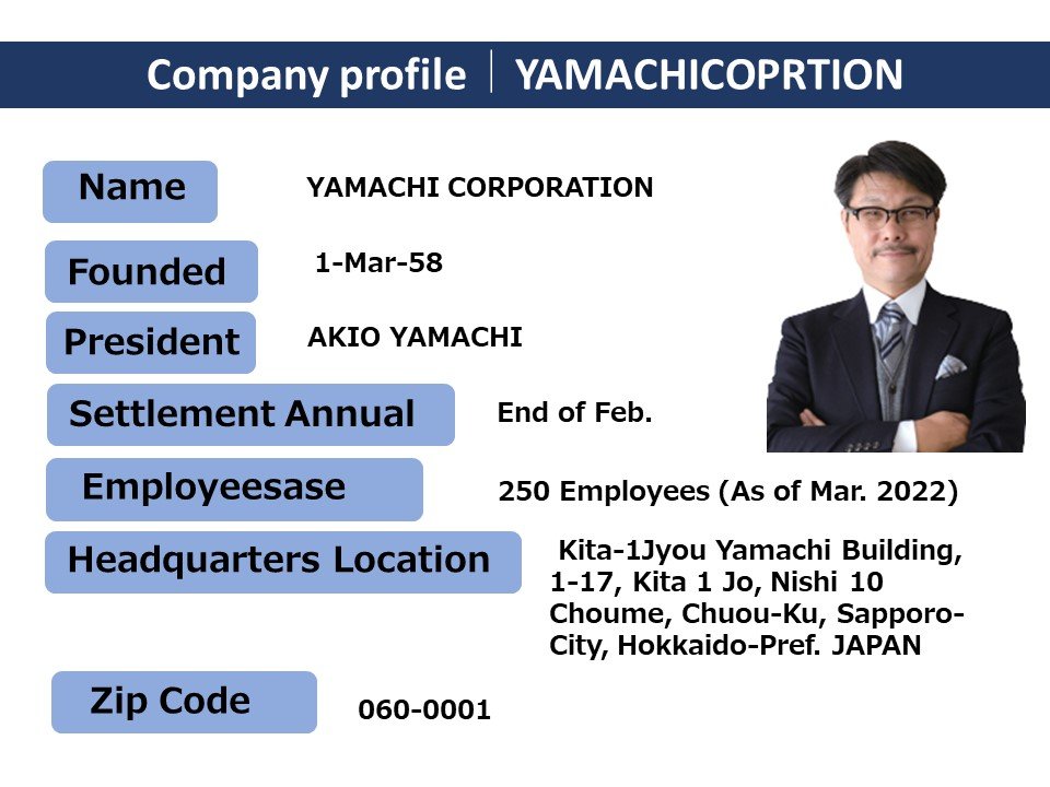 Company profile1.JPG