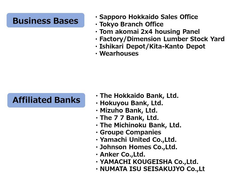 Company profile2.JPG