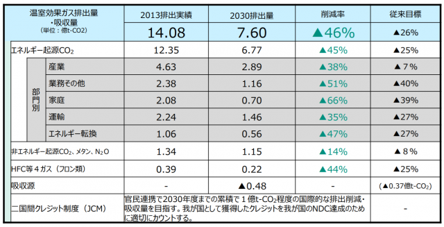 cf7dd471702ae0fee12fc5d8d0c0d0a7-640x327.png